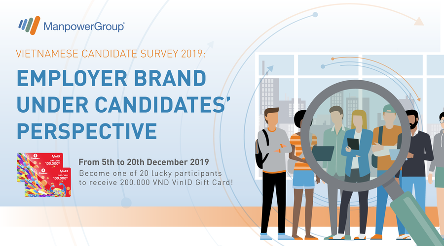 Vietnamese Candidates Survey 2019: Employer Brand Under Candidates' Perspective