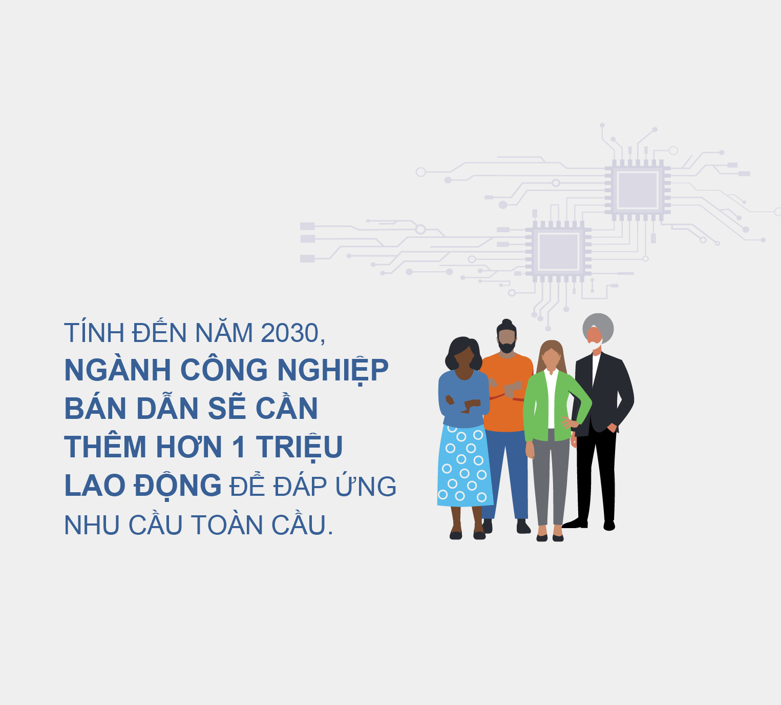 Tính đến năm 2030, ngành công nghiệp bán dẫn sẽ cần thêm hơn 1 triệu lao động để đáp ứng nhu cầu toàn cầu