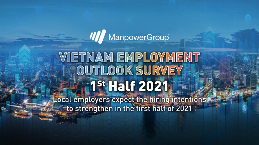 Vietnam Employment Outlook Survey - First Half 2021