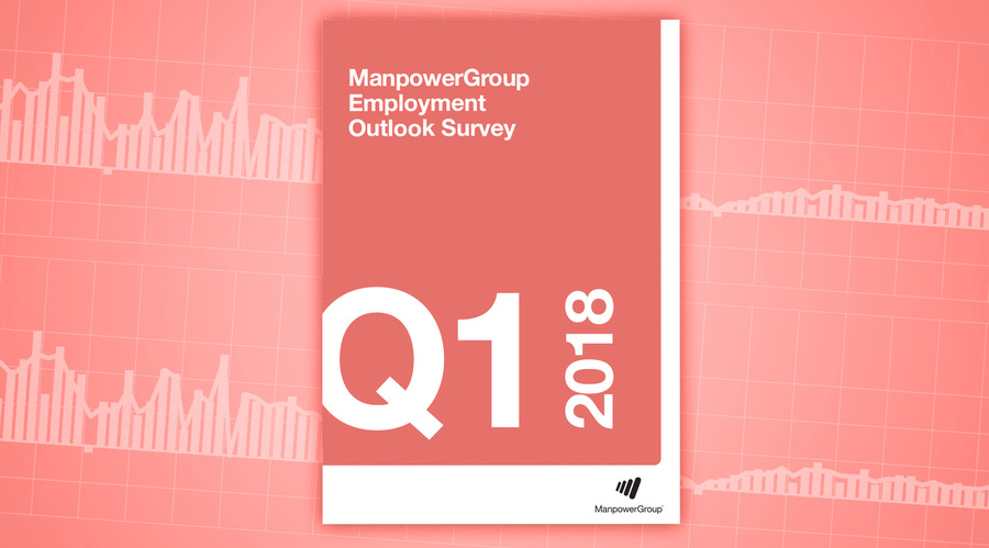 Employment Outlook Survey Q1 - 2018