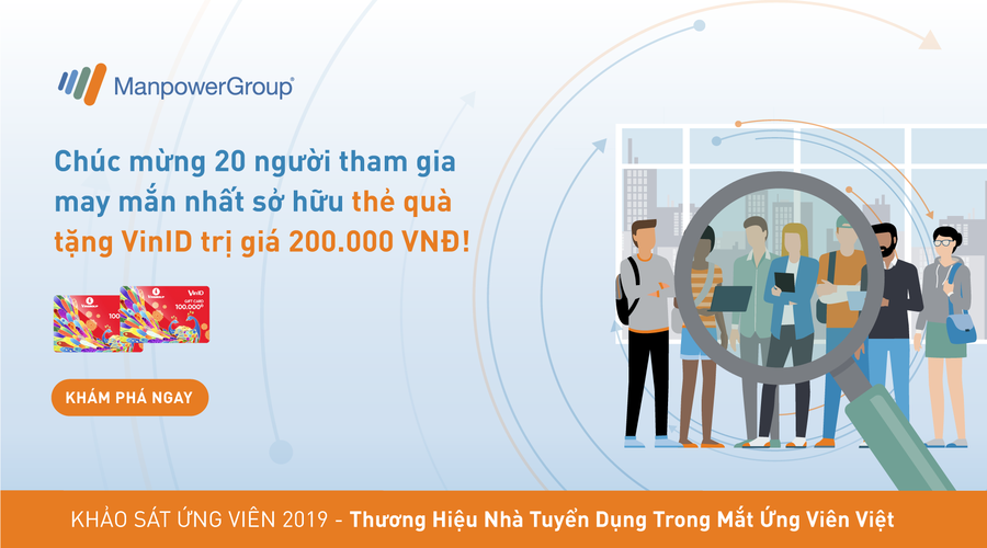 20 người tham gia may mắn của Khảo Sát Ứng Viên 2019: Nhà Tuyển Dụng Trong Mắt Ứng Viên Việt