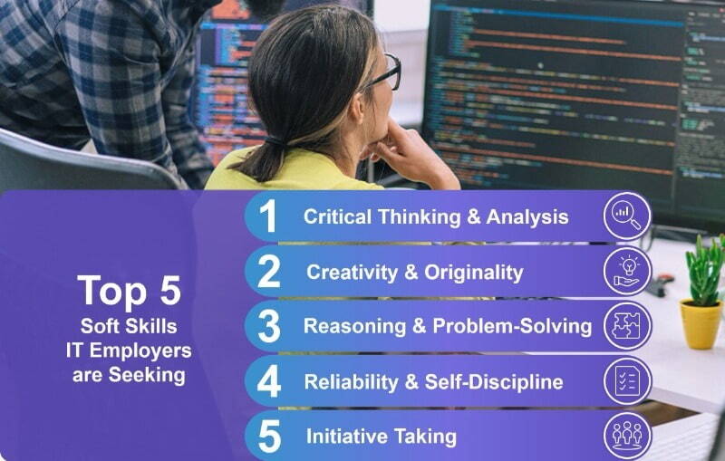 Top 5 Solf Skills IT Employers are Seeking | Manpower Vietnam